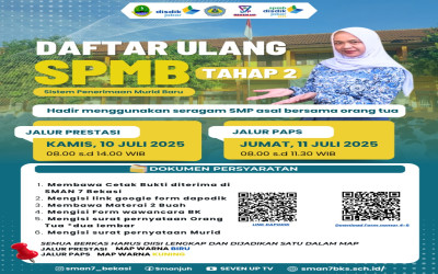 Hasil Seleksi Tahap 2 SPMB Jabar Tahun 2025